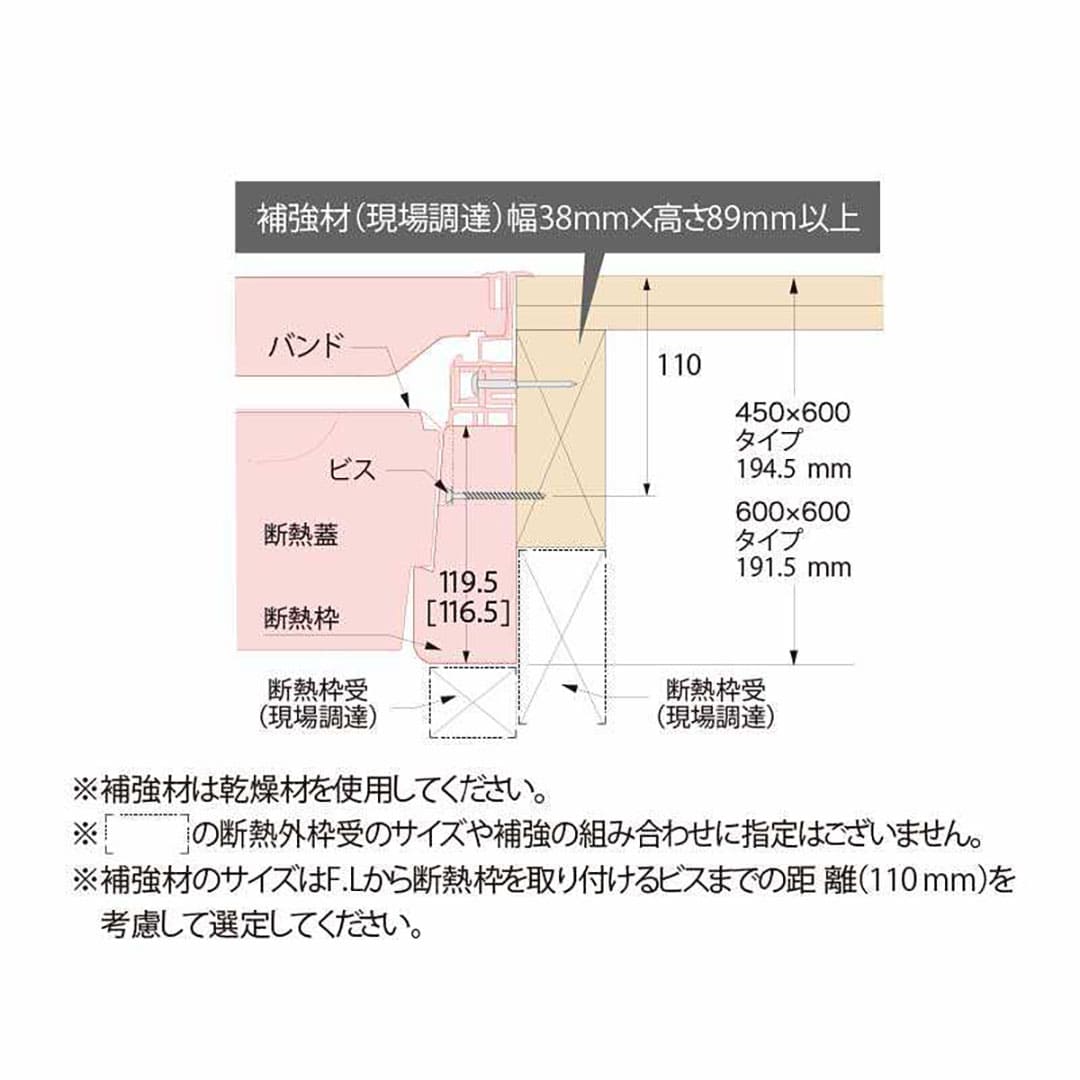 高気密型床下点検口 寒冷地高断熱型（450×600）SPF-R45F12-BL3-NL ナチュラル 城東テクノ 点検口