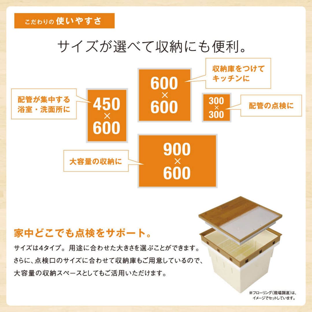 高気密型床下点検口 高断熱型（450×600）SPF-R45F12-BC2-NL ナチュラル 城東テクノ 点検口