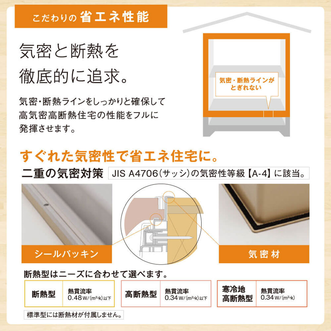 高気密型床下点検口 高断熱型（450×600）SPF-R45F12-BC2-NL ナチュラル 城東テクノ 点検口