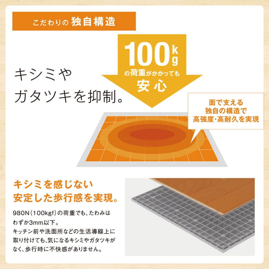 高気密型床下点検口 高断熱型（450×600）SPF-R45F12-BC2-NL ナチュラル 城東テクノ 点検口