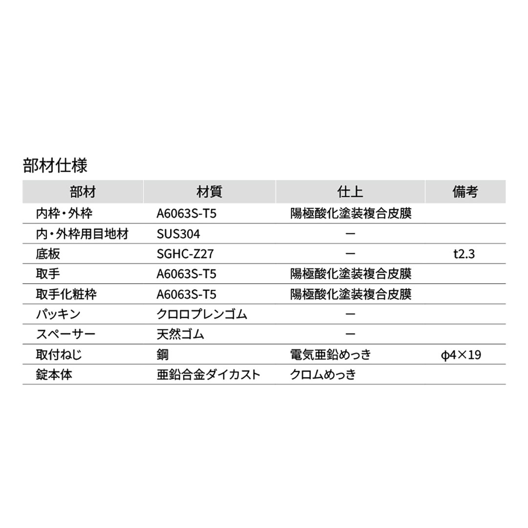 床点検口 木質フロア材向け 錠無 460角 DIKSP2460【ケース販売】4台入 ステンレス目地 ダイケン