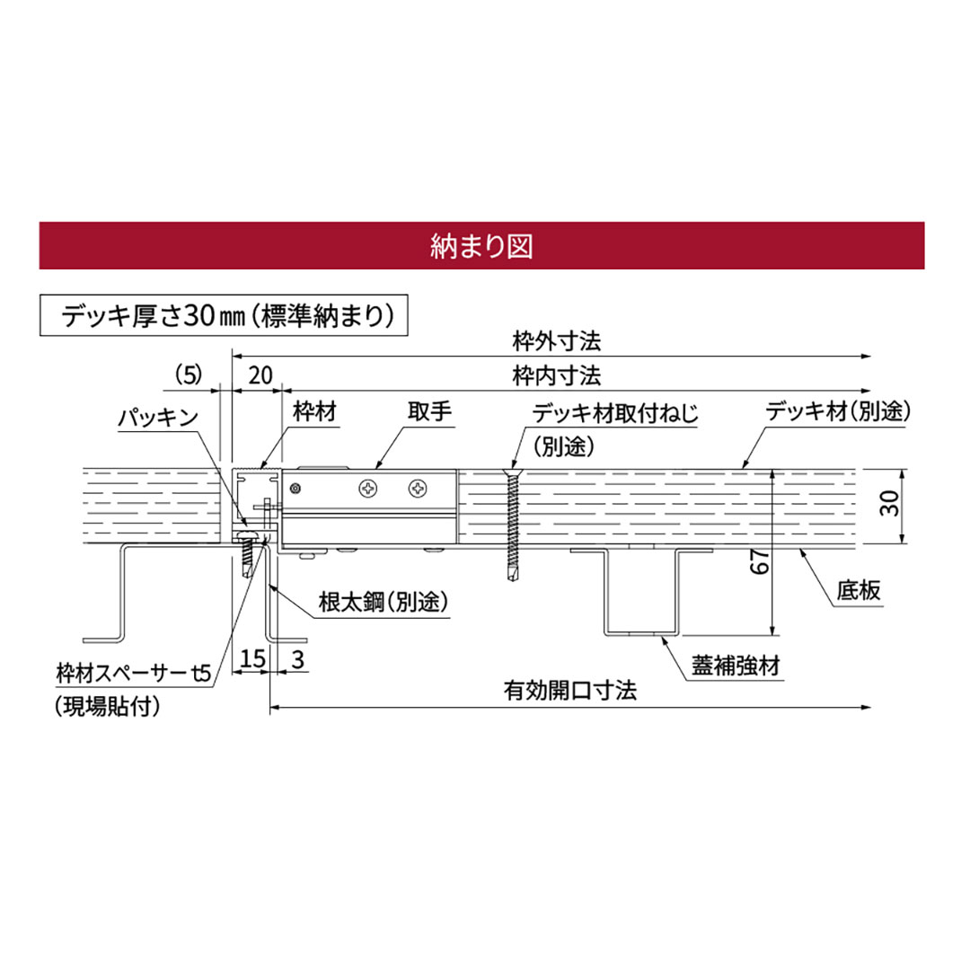 床点検口 ウッドデッキ向け 錠付 600角 KFDIK60N  アルミステンカラー ダイケン(法人限定)