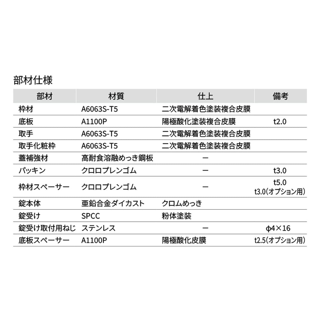 床点検口 ウッドデッキ向け 錠付 600角 KFDIK60N  アルミステンカラー ダイケン(法人限定)
