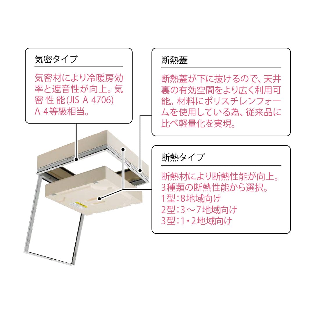 天井点検口 CXD型 24ホワイト CXDW324 気密 断熱タイプ 3型 省エネ基準対応 点検口ダイケン(法人限定)