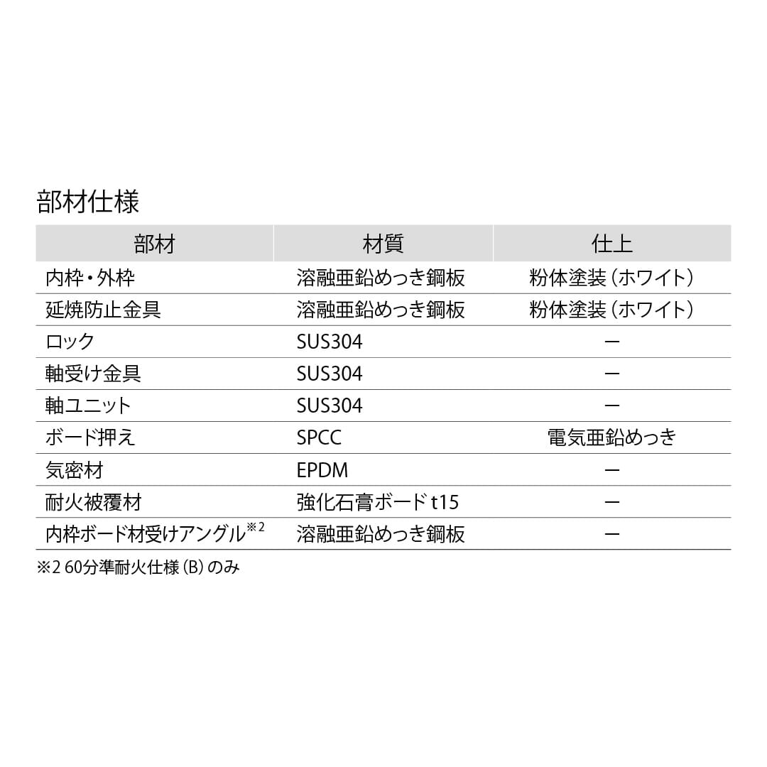 天井点検口 CFP型 600角 ホワイト CFPW60B 60分準耐火 耐火 気密 点検口ダイケン(法人限定)