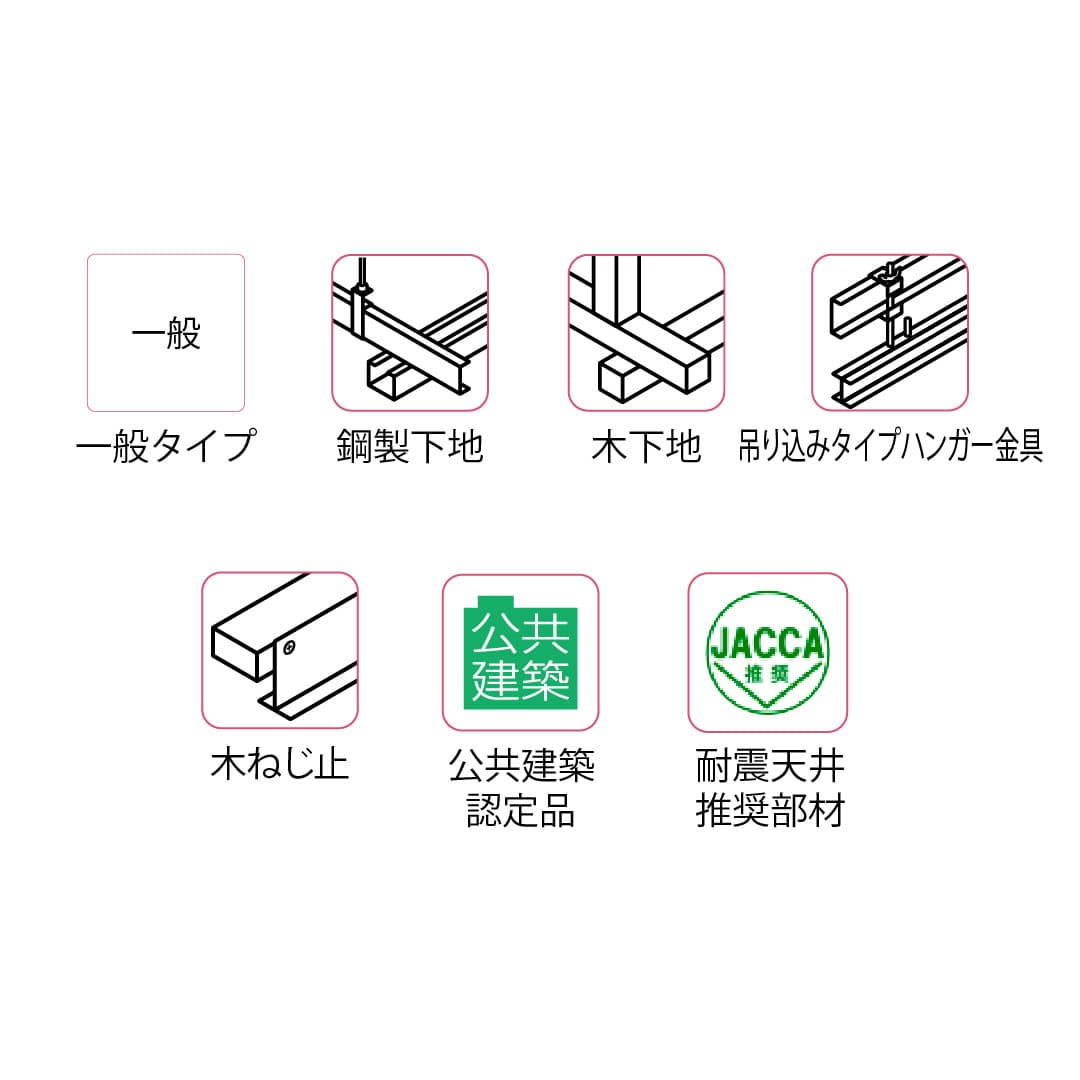 天井点検口 CMJ型 錠無 300角 ホワイト CMJW30 目地タイプ 超スリム 見付幅6mm ダイケン(法人限定)