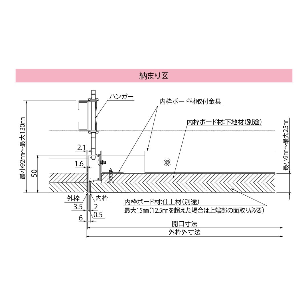 天井点検口 CMJ型 錠付 300角 ホワイト CMJW30K 目地タイプ 超スリム 見付幅6mm ダイケン(法人限定)