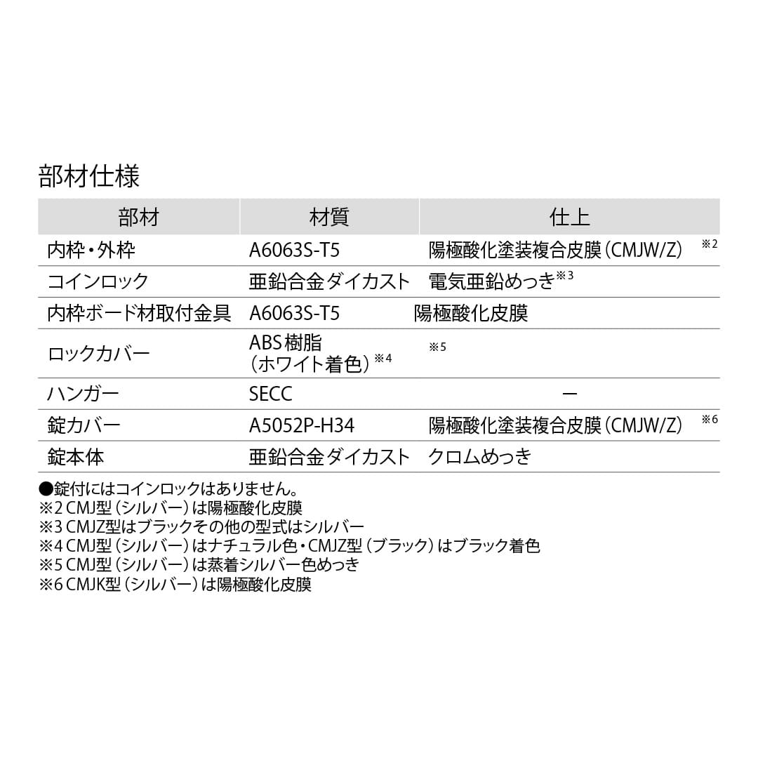 天井点検口 CMJ型 錠付 300角 ホワイト CMJW30K 目地タイプ 超スリム 見付幅6mm ダイケン(法人限定)