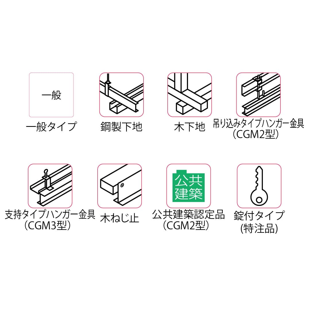 天井点検口 CGM型 錠無 450角 シルバー CGM345 3型 外額縁 内目地タイプ 見付幅10mm ダイケン(法人限定)