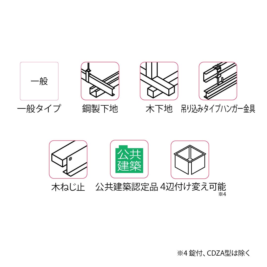 天井点検口 CDZ型 錠無 600角 ホワイト CDZW60 デラックスタイプ シーリングハッチ ダイケン(法人限定)
