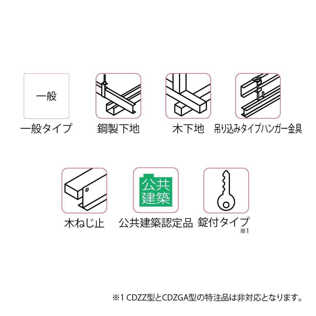 天井点検口 CDZ型 錠付 600角 シルバー CDZ60K デラックスタイプ シーリングハッチ ダイケン(法人限定)