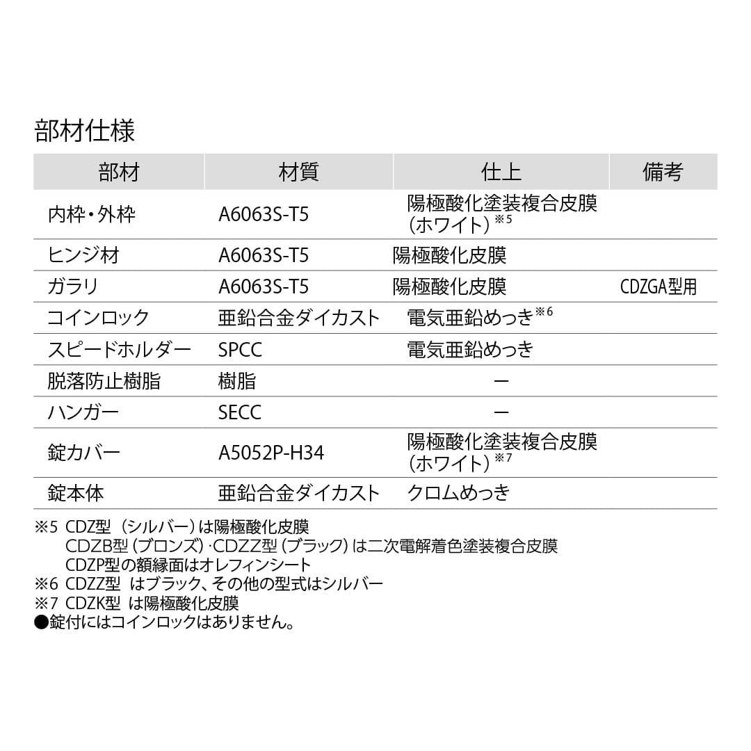 天井点検口 CDZ型 錠無 600角 ホワイト CDZW60 デラックスタイプ シーリングハッチ ダイケン(法人限定)