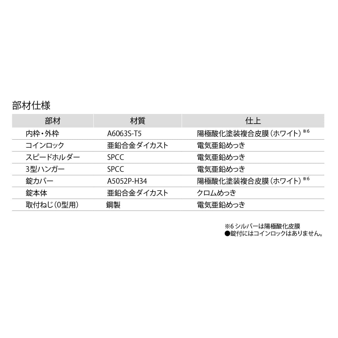 天井点検口 CFZ3型 錠無 450角 シルバー CFZ345【ケース販売】10台入 スピード施工 ダイケン(法人限定)