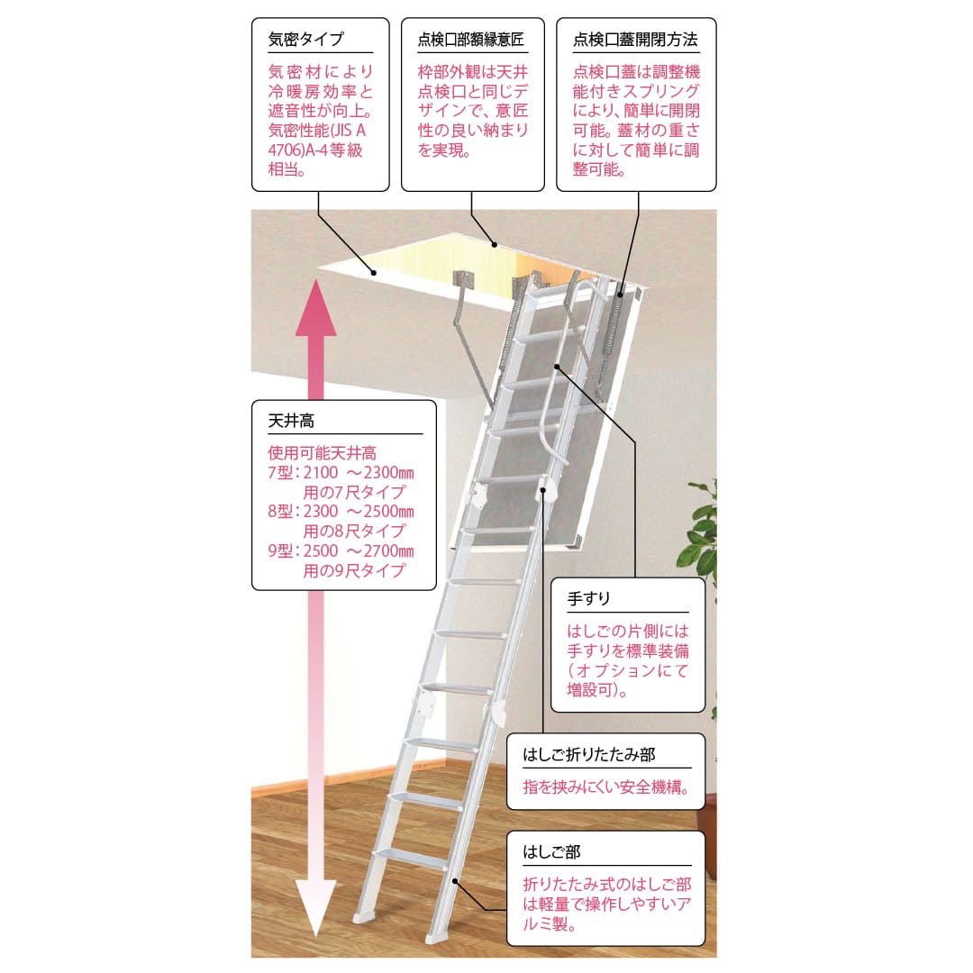 天井点検口 CXTW型 700×1200 ホワイト CXTW7 額縁タイプ 天井裏 天井収納はしご ダイケン(法人限定)