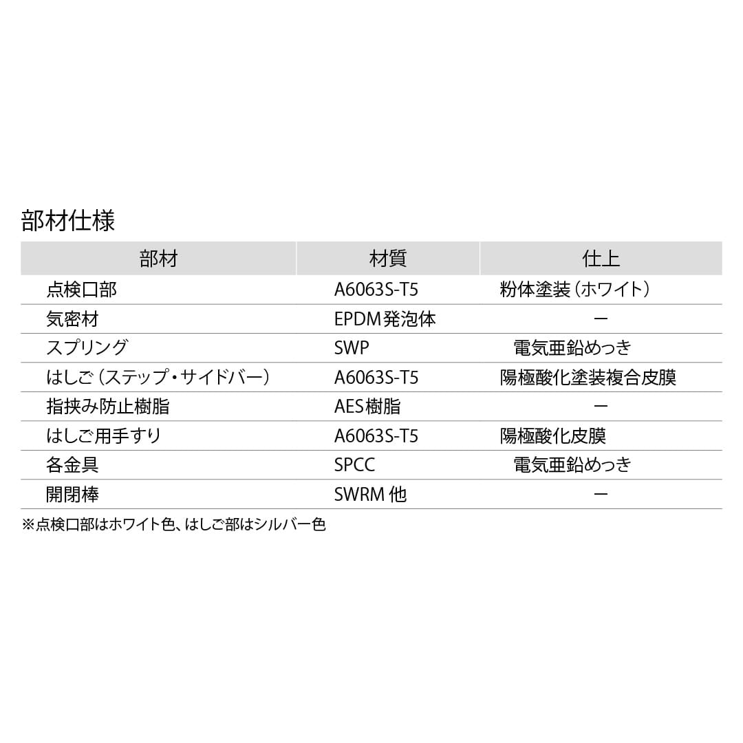 天井点検口 CXTW型 700×1200 ホワイト CXTW7 額縁タイプ 天井裏 天井収納はしご ダイケン(法人限定)