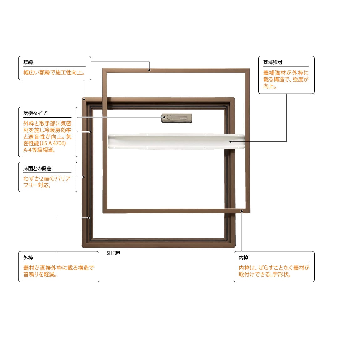 ホーム床点検口 錠付 SH3型 200角 艶有シルバー SHW320K 気密 仕上厚15mm ダイケン(法人限定)