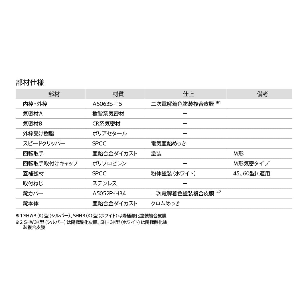 ホーム床点検口 錠付 SH3型 200角 艶有シルバー SHW320K 気密 仕上厚15mm ダイケン(法人限定)