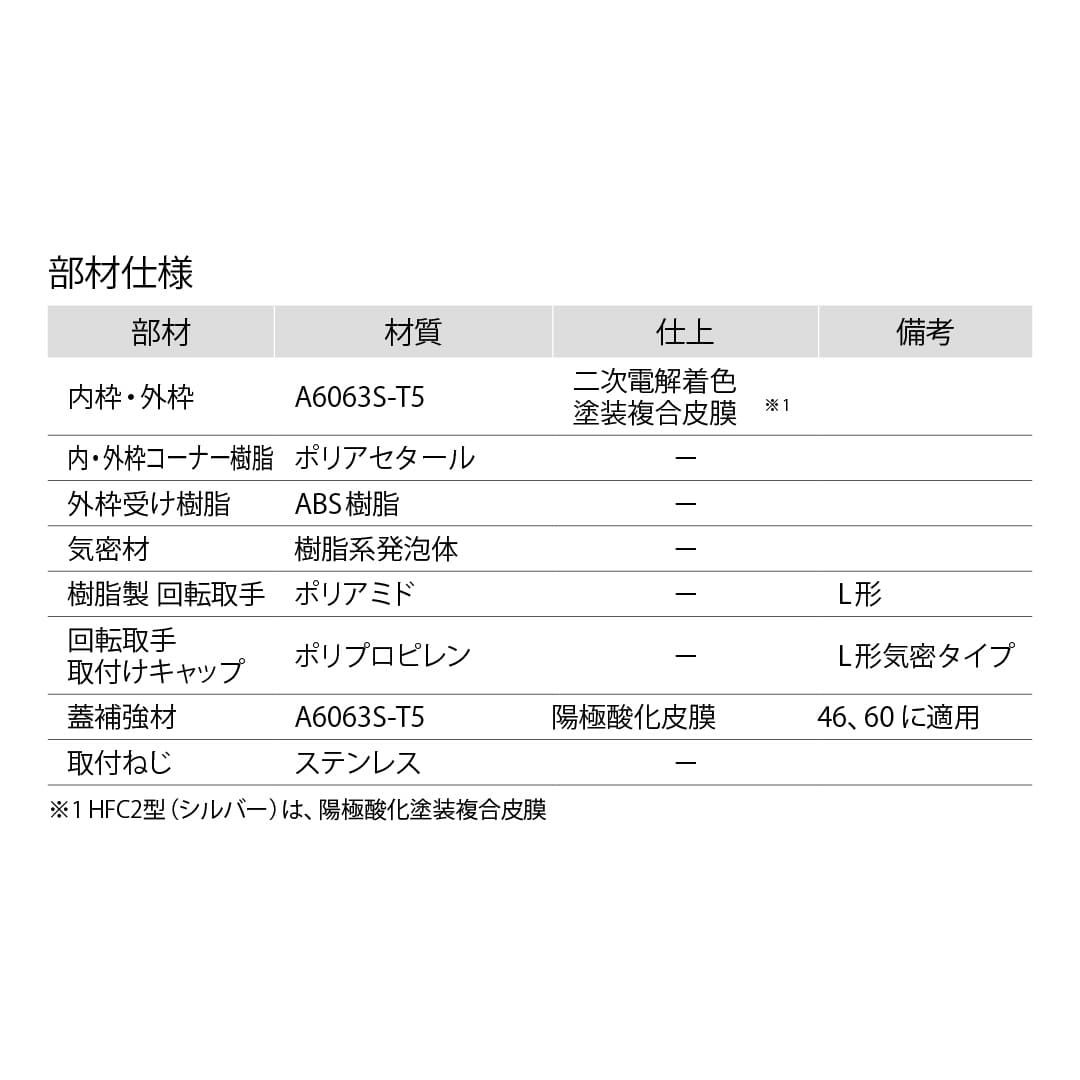 ホーム床点検口 HFC2型 300角 艶有シルバー HFC230 簡易気密 仕上厚15mm ダイケン(法人限定)