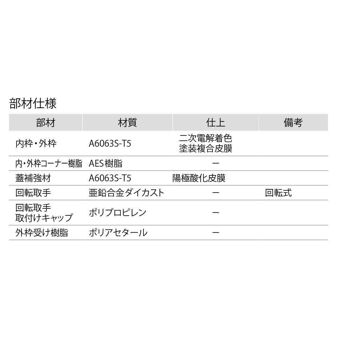 ホーム床点検口 HFKC型 600角 艶有ブロンズ HFKC60B 簡易気密 仕上厚15mm ダイケン(法人限定)