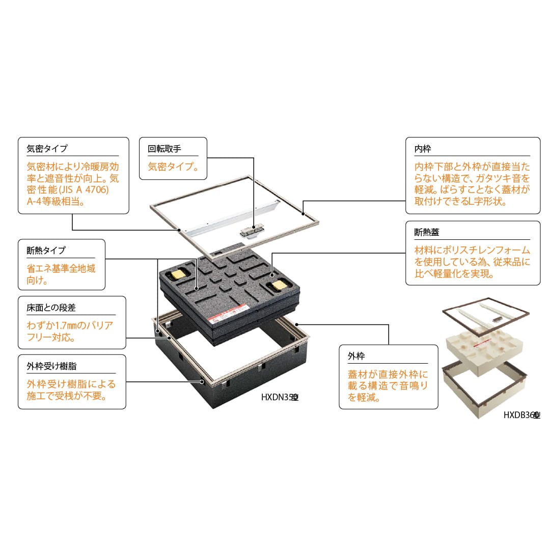 ホーム床点検口 HXD型 500角 艶消ステンカラー HXDN350 簡易気密 仕上厚15mm ダイケン(法人限定)
