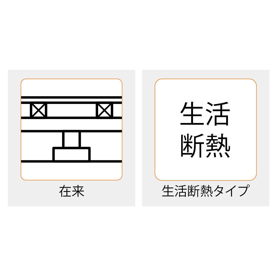 ホーム床点検口 HFIB型 450角 艶有ブロンズ HFIB245 簡易気密 仕上厚15mm ダイケン(法人限定)