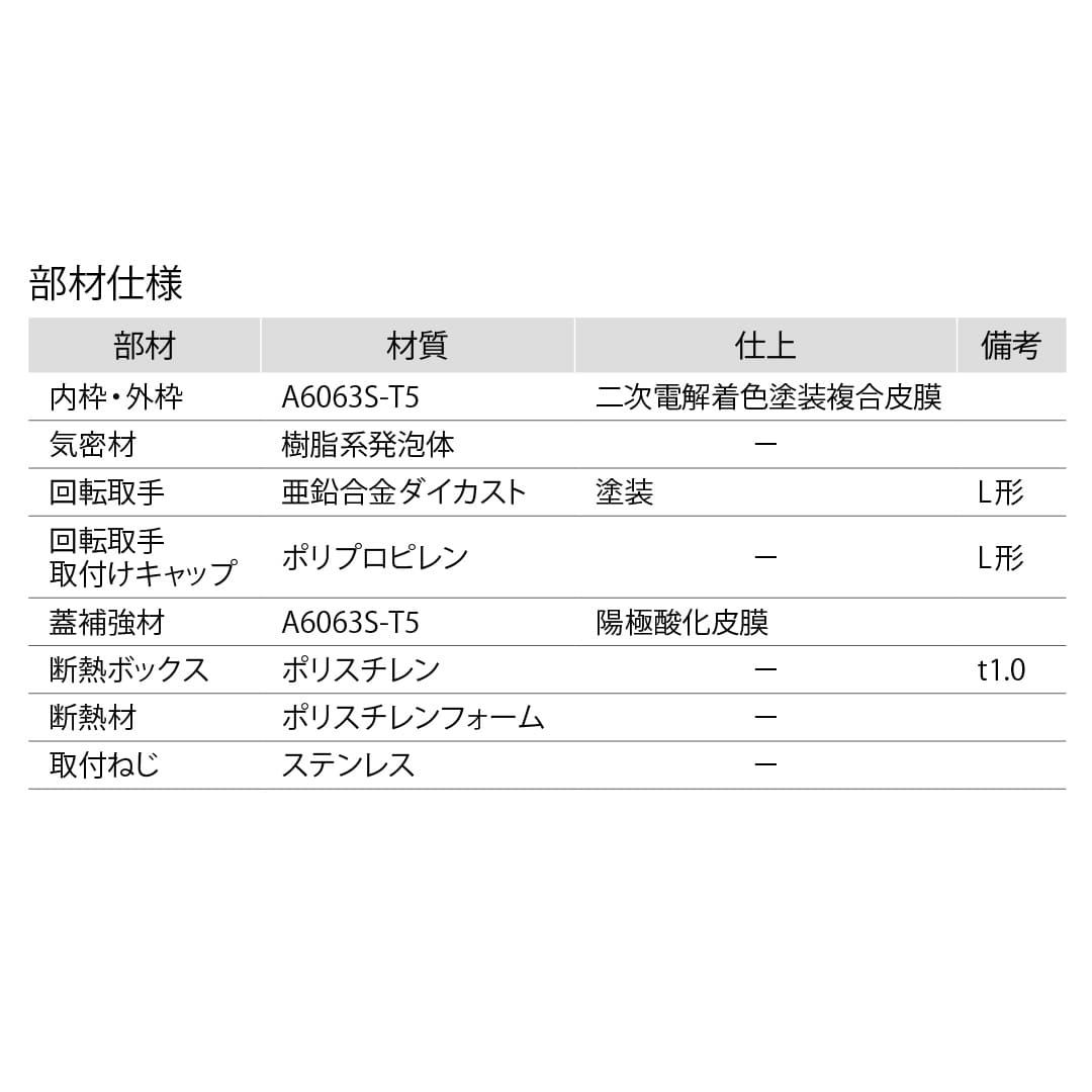 ホーム床点検口 HFIB型 450角 艶有ブロンズ HFIB245 簡易気密 仕上厚15mm ダイケン(法人限定)