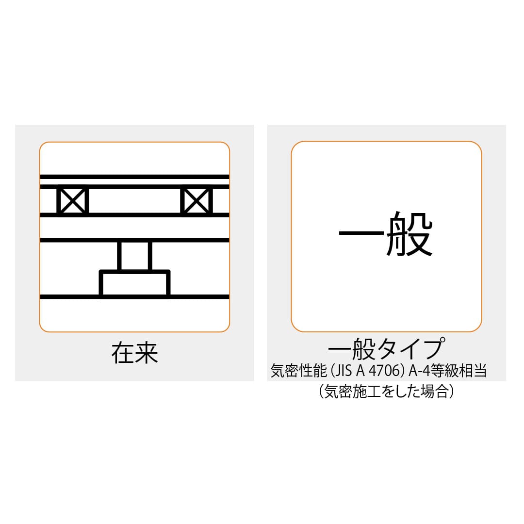 ホーム床点検口 HFT型 450角 艶有ブロンズ HFT45B 簡易気密 仕上厚15mm ダイケン(法人限定)