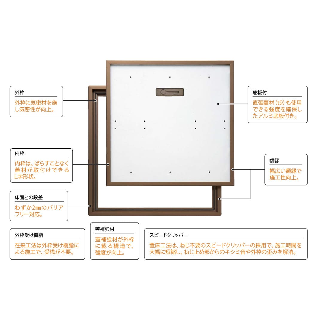 ホーム床点検口 HFP型 450角 艶有シルバー HFP345 簡易気密 仕上厚15mm ダイケン(法人限定)