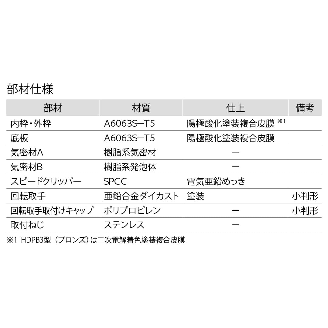 ホーム床点検口 HDP型 300角 艶有ブロンズ HDPB330 簡易気密 仕上厚15mm ダイケン(法人限定)