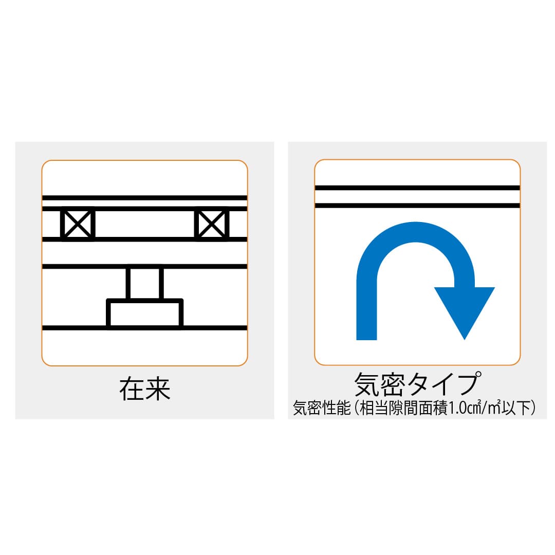 ホーム床点検口 HXJ型 床ハッチ 619×1219 艶消ブロンズ HXJ612B 簡易気密 仕上厚15mm ダイケン(法人限定)