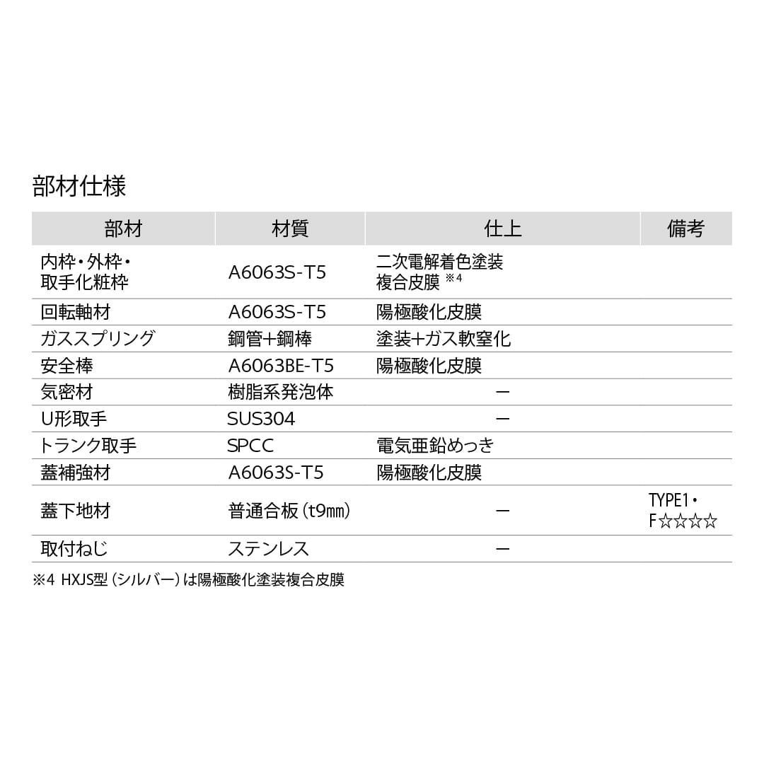 ホーム床点検口 HXJ型 床ハッチ 619×1219 艶消ブロンズ HXJ612B 簡易気密 仕上厚15mm ダイケン(法人限定)
