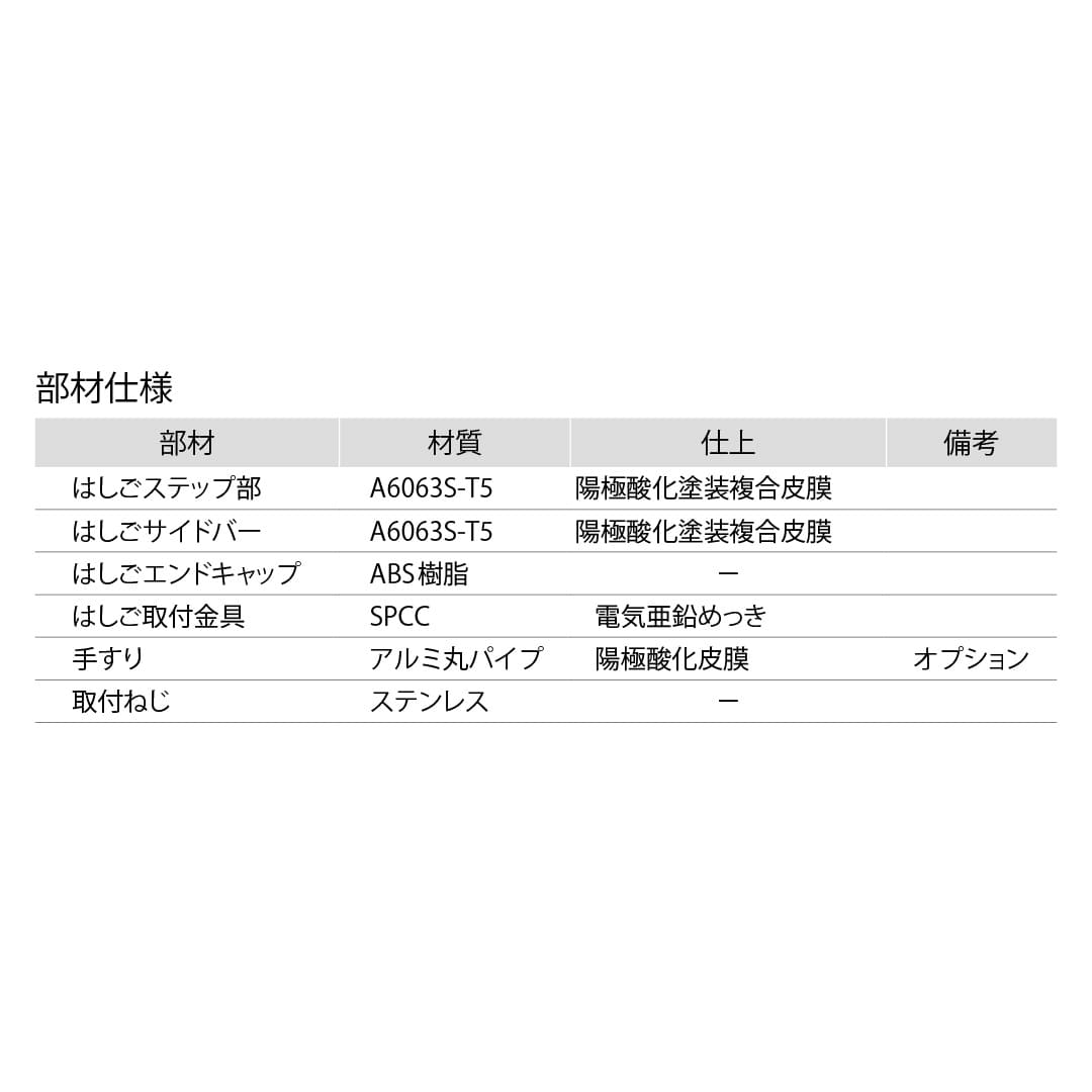 はしご ホーム床点検口 HXJ型 床ハッチ HFOT40180 アルミ製 軽量 高強度 ダイケン(法人限定)