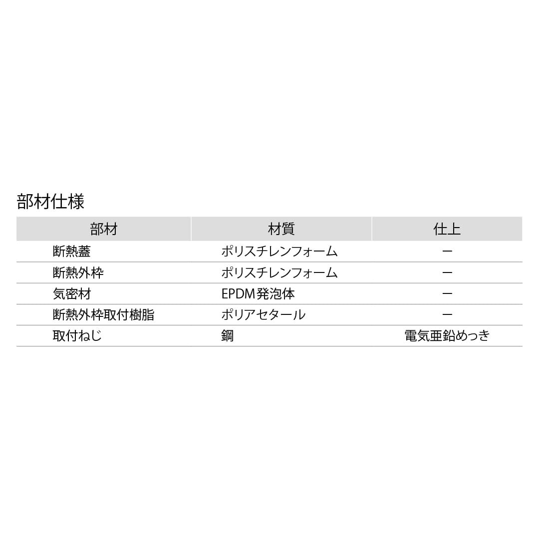 断熱材 ホーム床点検口 HXJ型 床ハッチ HXJ712OD 点検口 環境 6価クロムフリー ダイケン(法人限定)