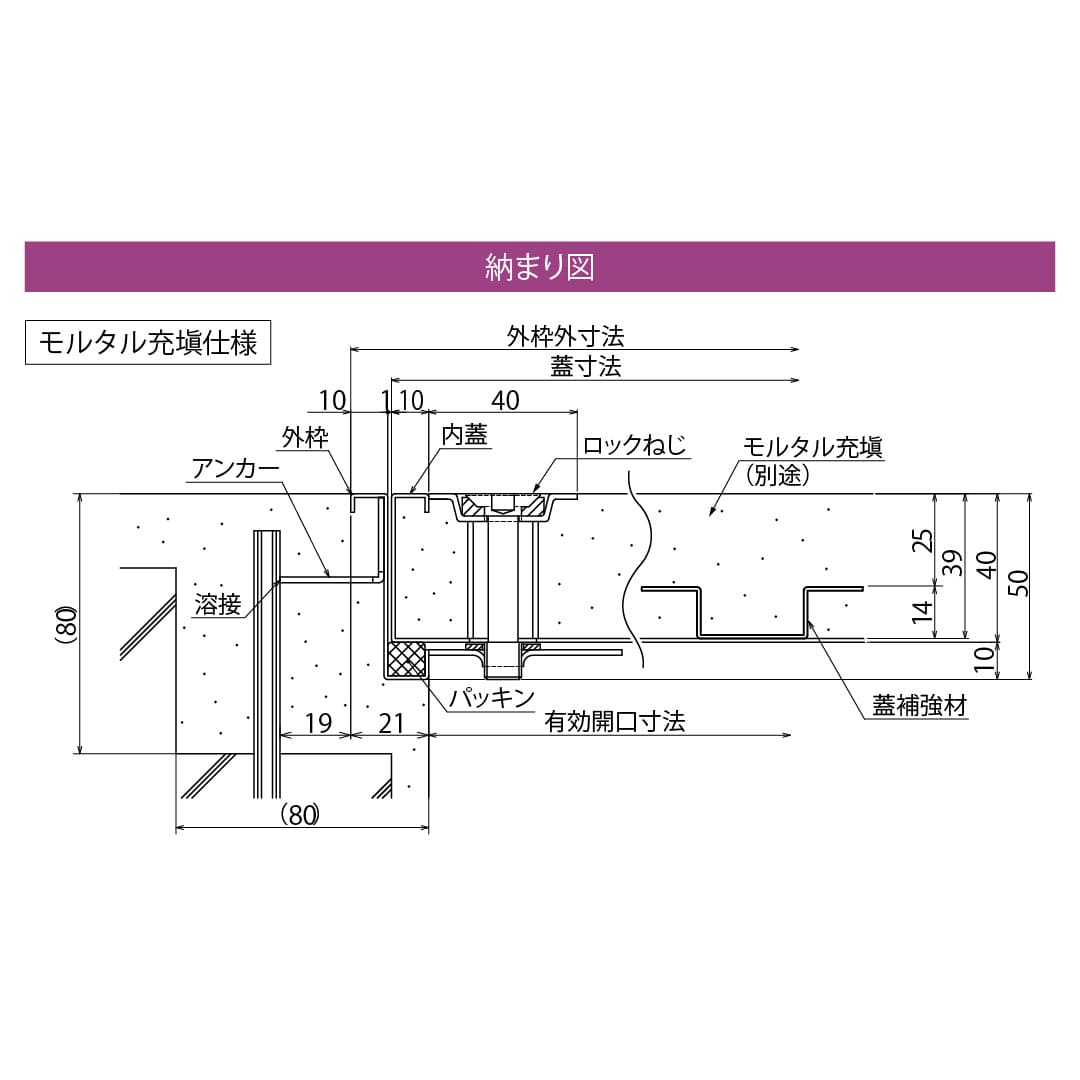 床点検口 FSMPD型 錠無 600角 ハンドル無 FSMPD60N ステンレス目地 防水 モルタル充填 ダイケン(法人限定)