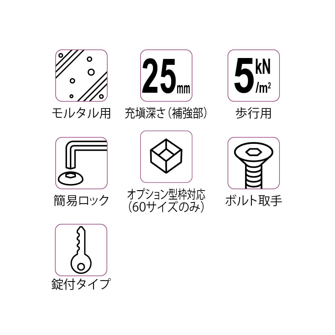 床点検口 FSMPD型 錠付 600角 ハンドル無 FSMPD型60KN ステンレス目地 防水 モルタル充填 ダイケン(法人限定)