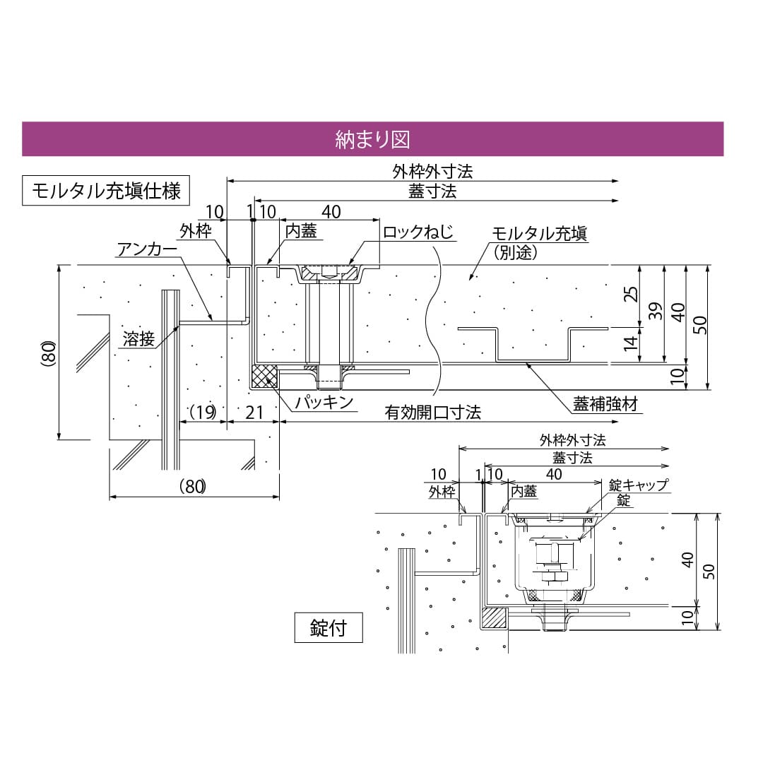 床点検口 FSMPD型 錠付 600角 ハンドル無 FSMPD型60KN ステンレス目地 防水 モルタル充填 ダイケン(法人限定)