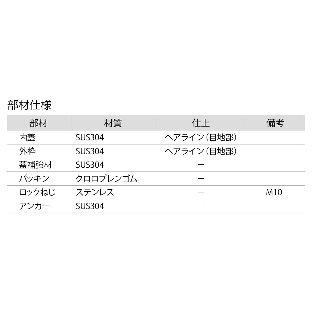 床点検口 FSMPD型 錠付 600角 ハンドル無 FSMPD型60KN ステンレス目地 防水 モルタル充填 ダイケン(法人限定)