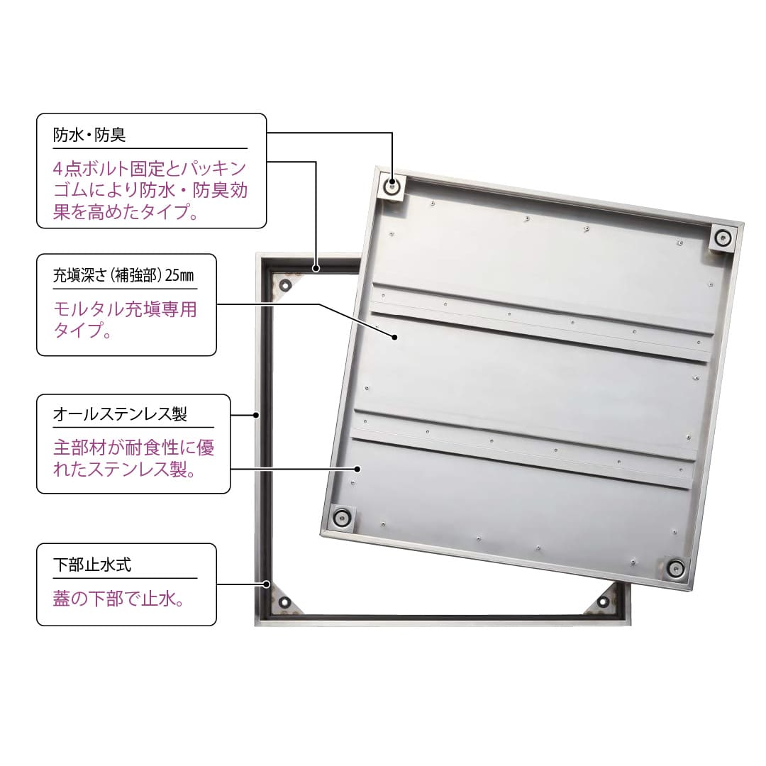 床点検口 FSMPD型 600角 ハンドル無 FSMPDD60N ステンレス目地 防水 モルタル充填 断熱材付 ダイケン(法人限定)