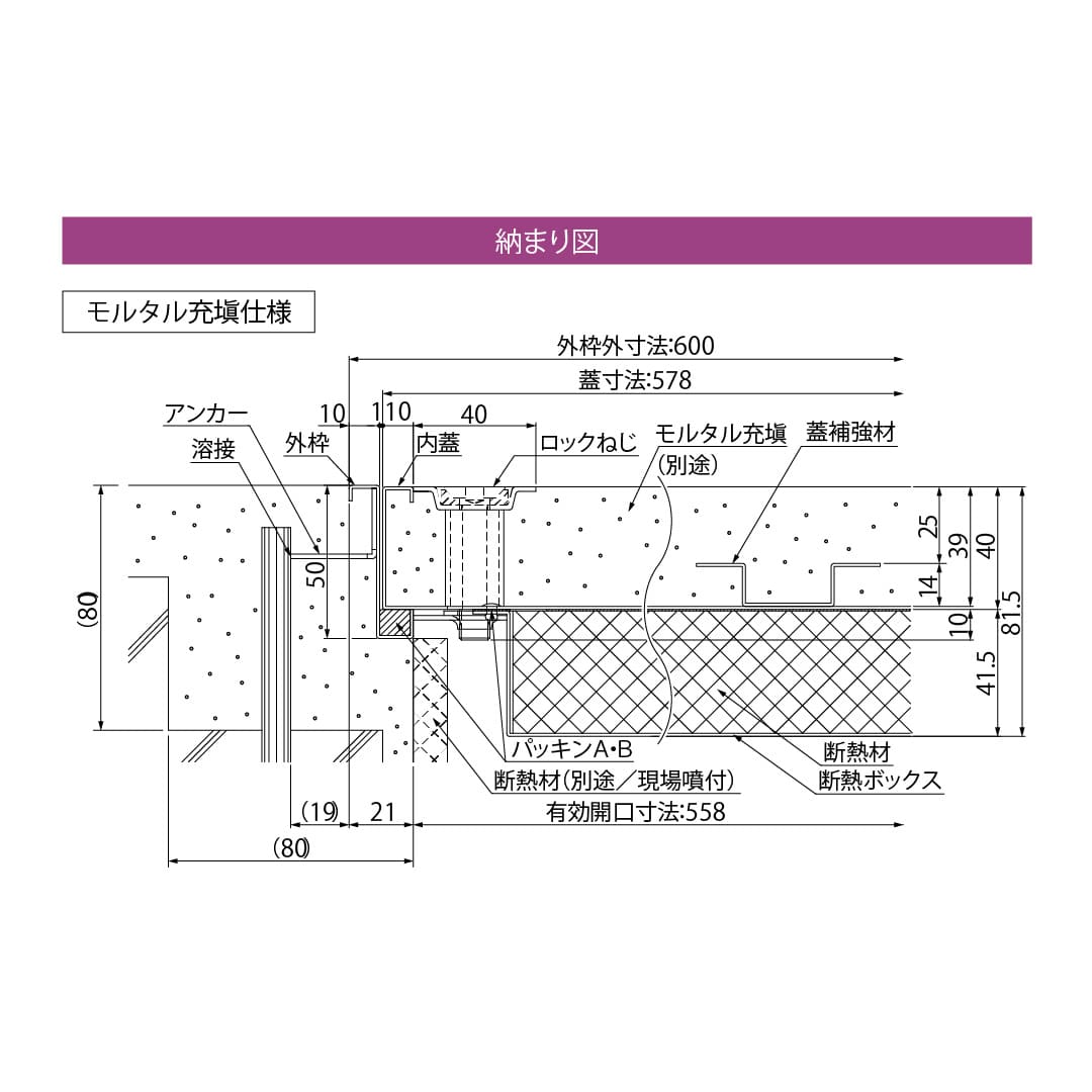 床点検口 FSMPD型 600角 ハンドル無 FSMPDD60N ステンレス目地 防水 モルタル充填 断熱材付 ダイケン(法人限定)