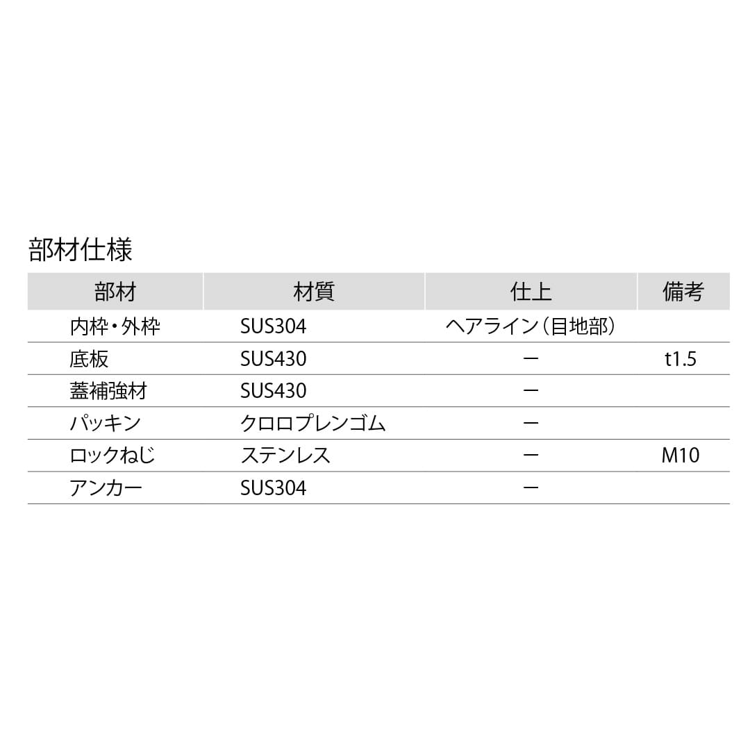 床点検口 FSPPD型 450角 ハンドル無 FSPPD45N ステンレス目地 防水 防臭 樹脂タイル ダイケン(法人限定)