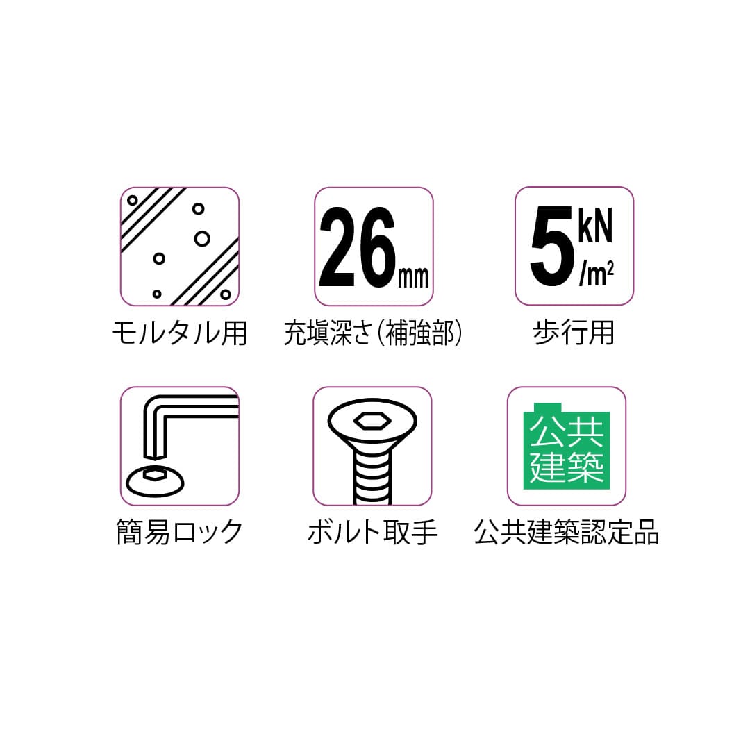 床点検口 FWP2型 600×1179 FWP26012 ステンレス目地 防水 防臭タイプ モルタル充填用 ダイケン(法人限定)