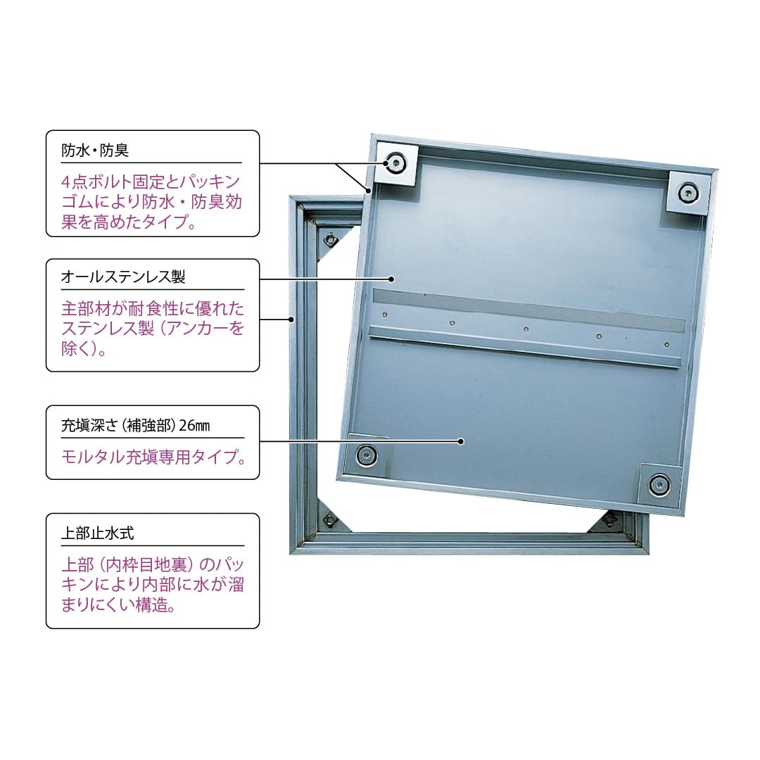 床点検口 FWP2型 600×1179 FWP26012 ステンレス目地 防水 防臭タイプ モルタル充填用 ダイケン(法人限定)