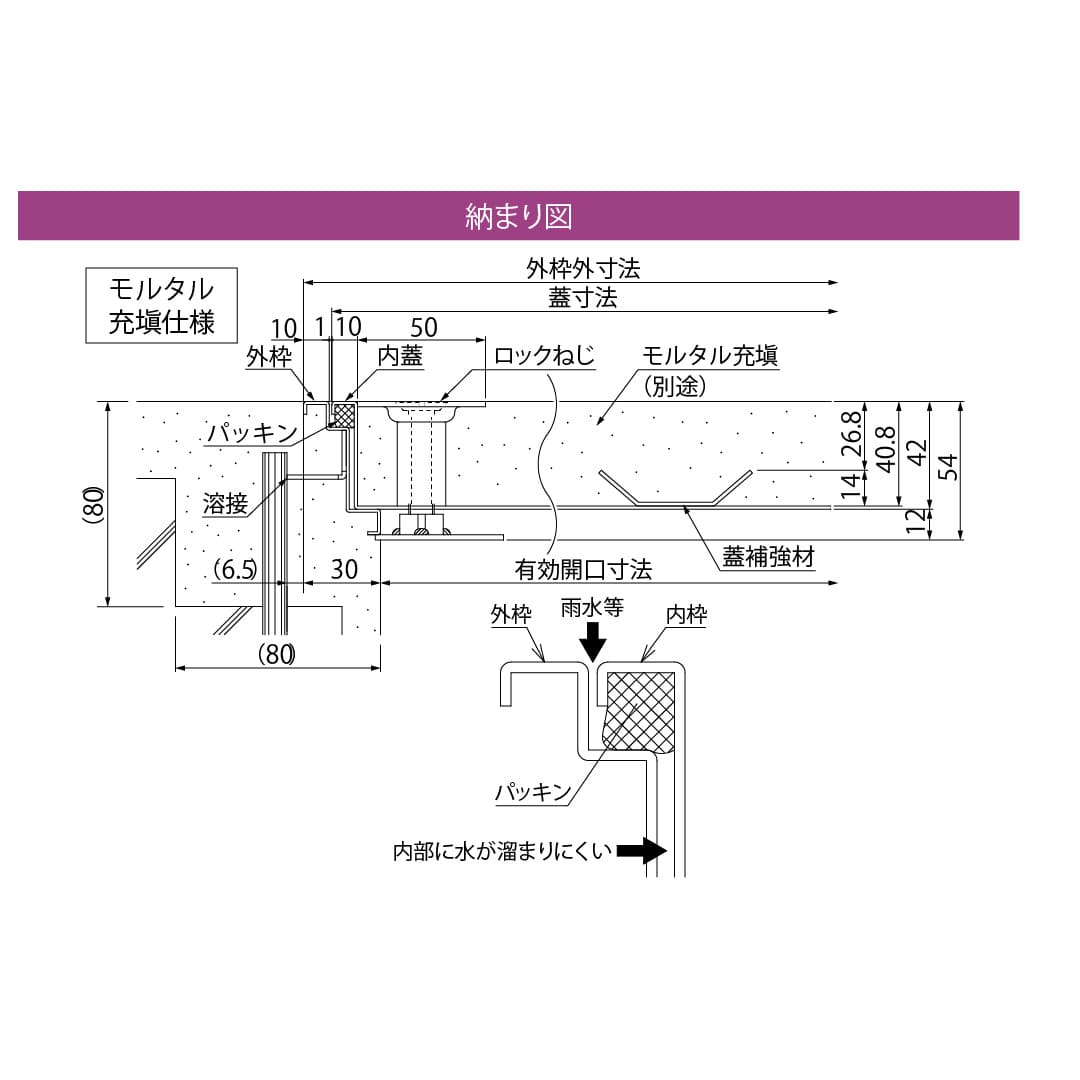 床点検口 FWP2型 600×1179 FWP26012 ステンレス目地 防水 防臭タイプ モルタル充填用 ダイケン(法人限定)