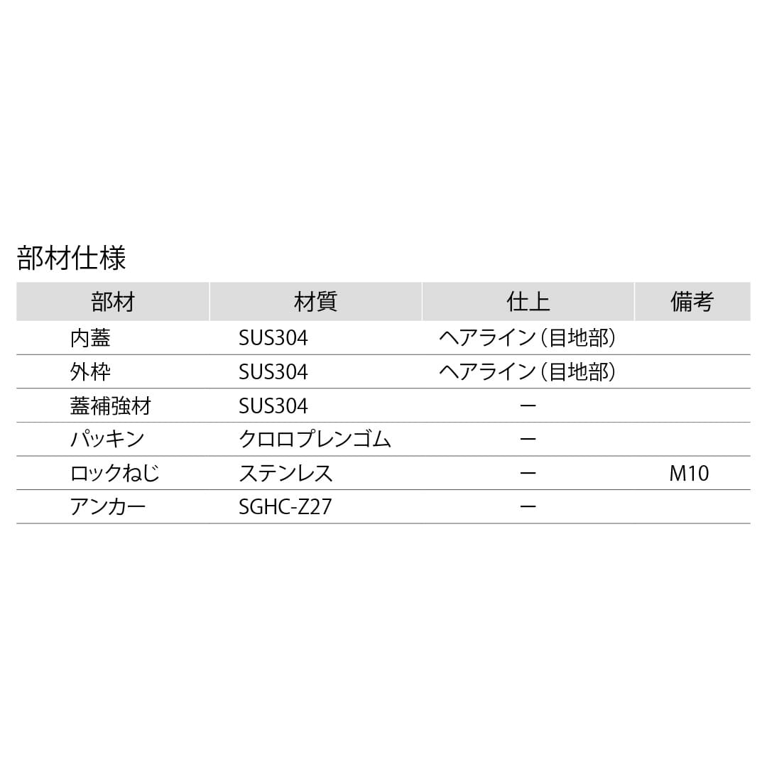 床点検口 FWP2型 600×1179 FWP26012 ステンレス目地 防水 防臭タイプ モルタル充填用 ダイケン(法人限定)