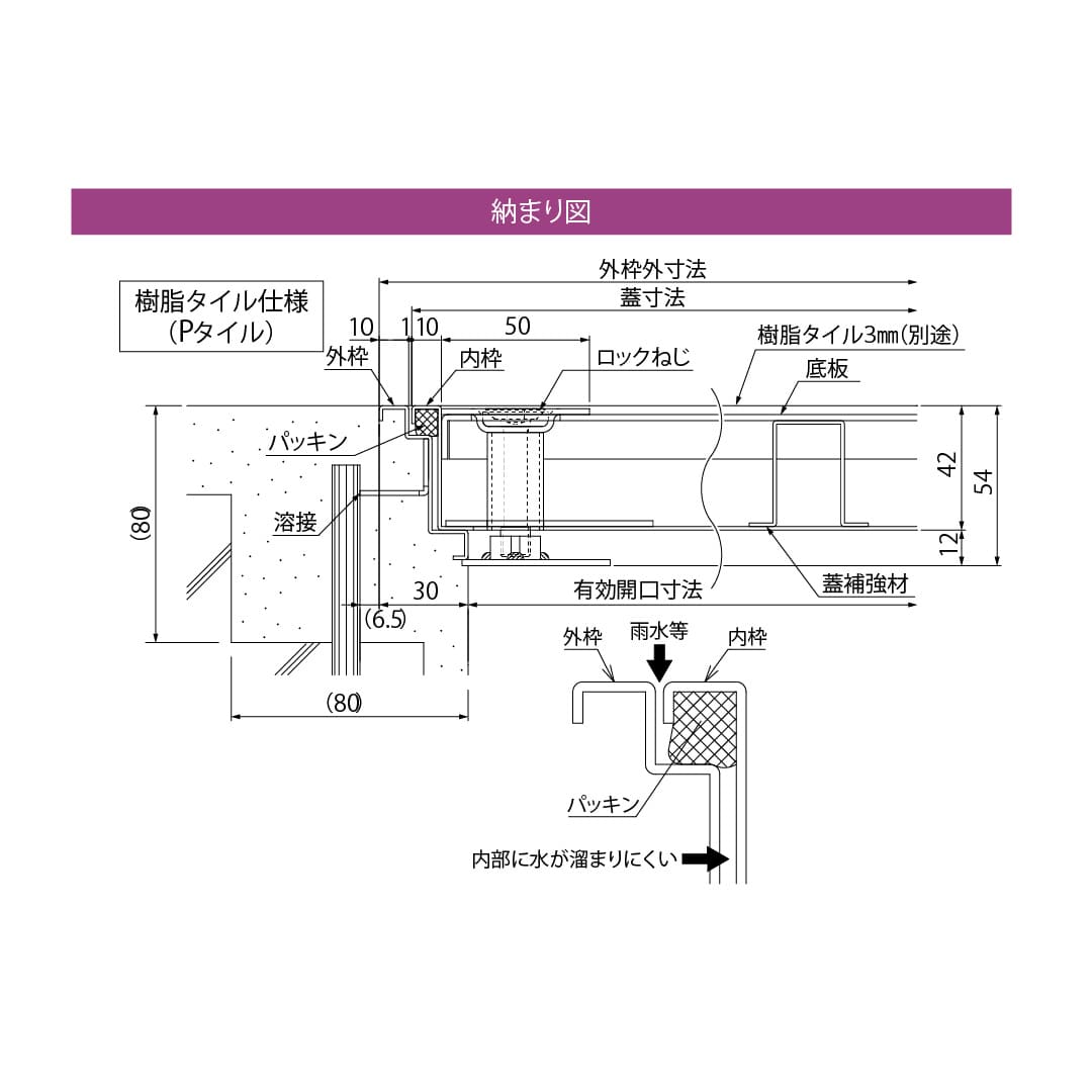 床点検口 FWPP型 900角 FWPP90 ステンレス目地 防水 防臭タイプ 樹脂タイル用 ダイケン(法人限定)