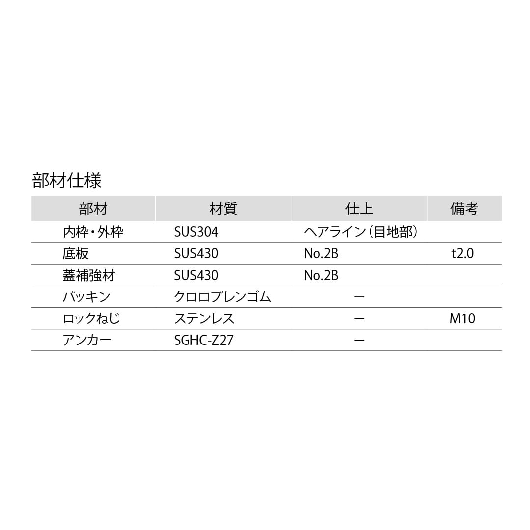 床点検口 FWPP型 900角 FWPP90 ステンレス目地 防水 防臭タイプ 樹脂タイル用 ダイケン(法人限定)