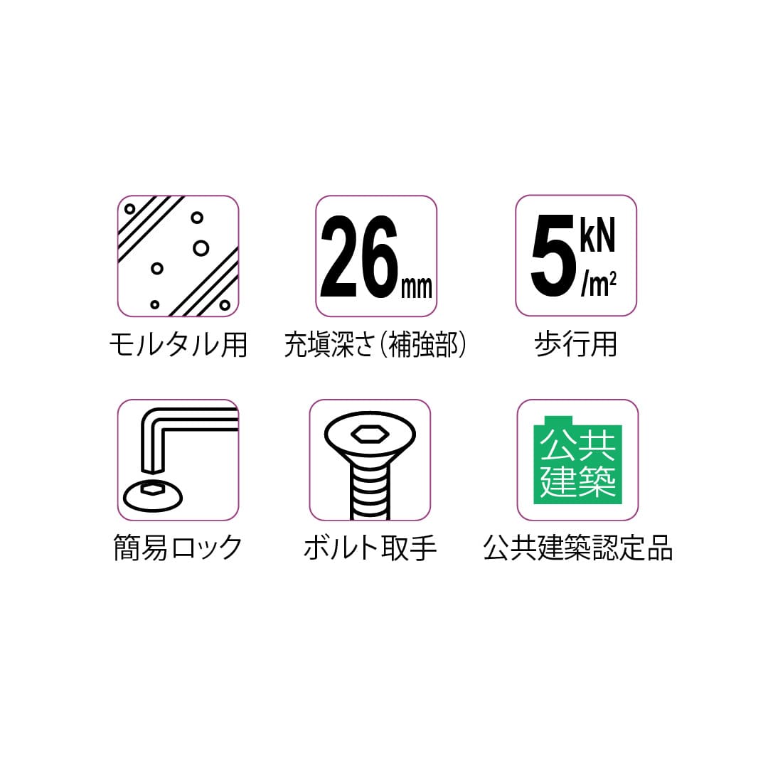 床点検口 FWPH2型 750角 FWPH275 ステンレス目地 防水 防臭タイプ 二重蓋 モルタル充填 ダイケン(法人限定)
