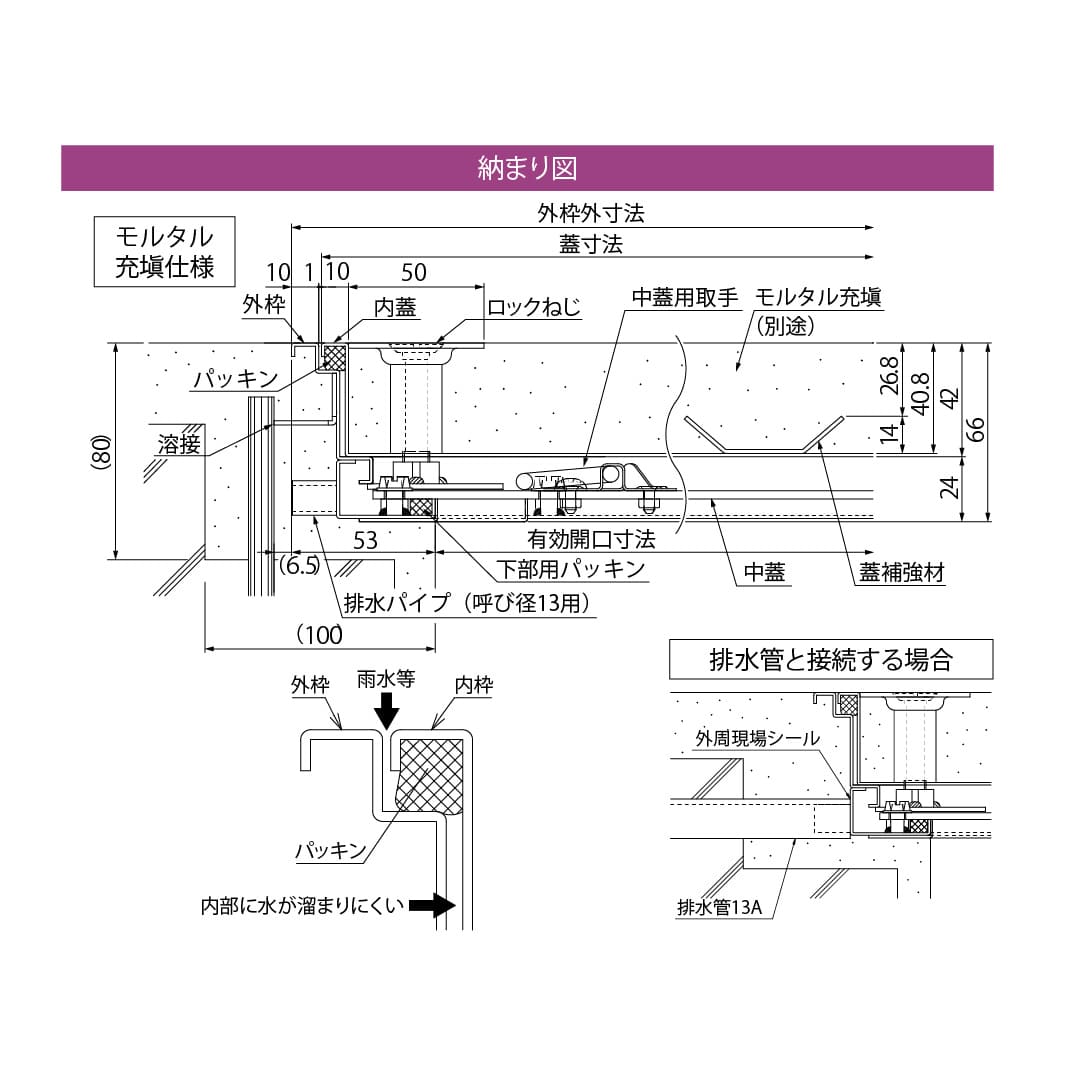 床点検口 FWPH2型 750角 FWPH275 ステンレス目地 防水 防臭タイプ 二重蓋 モルタル充填 ダイケン(法人限定)