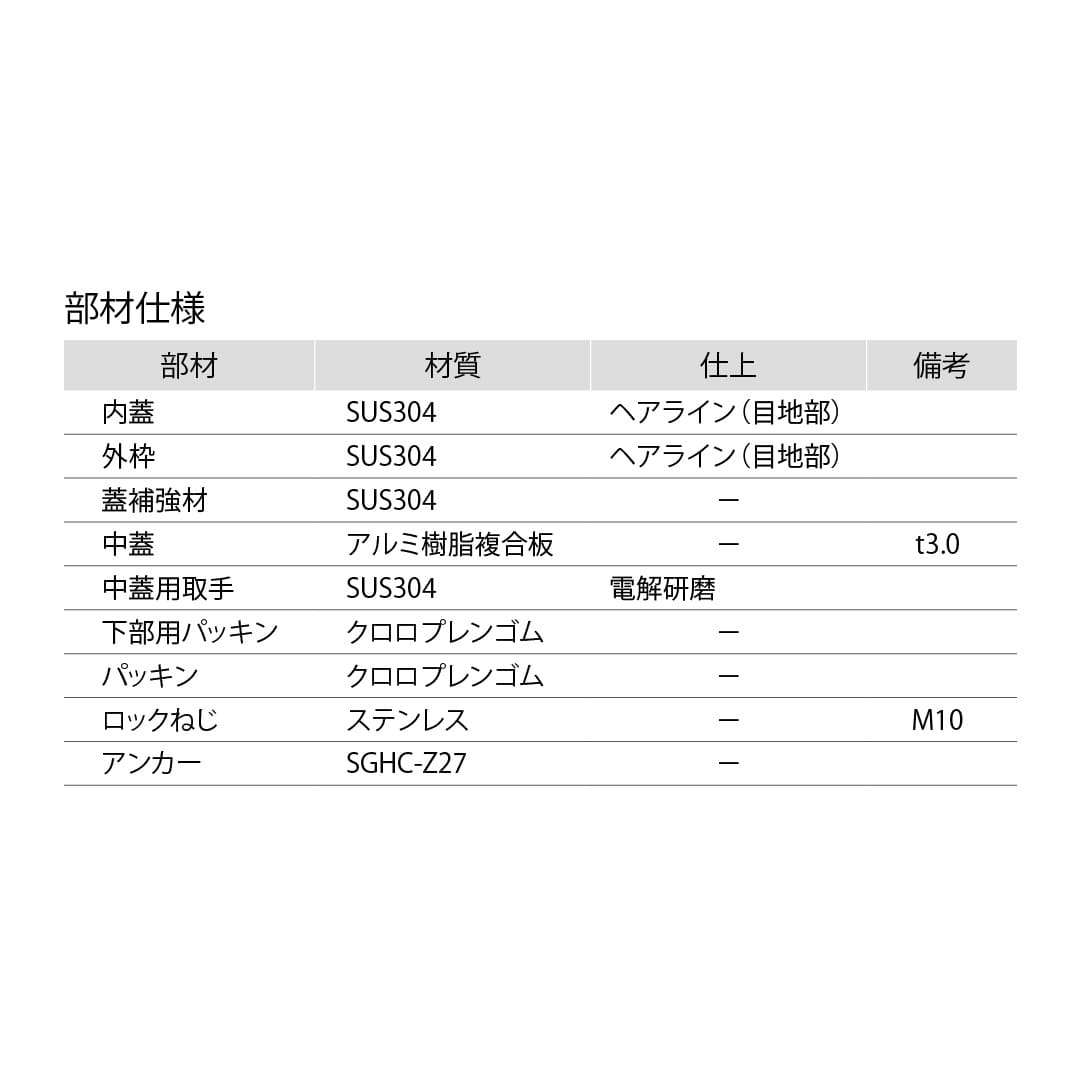 床点検口 FWPH2型 750角 FWPH275 ステンレス目地 防水 防臭タイプ 二重蓋 モルタル充填 ダイケン(法人限定)