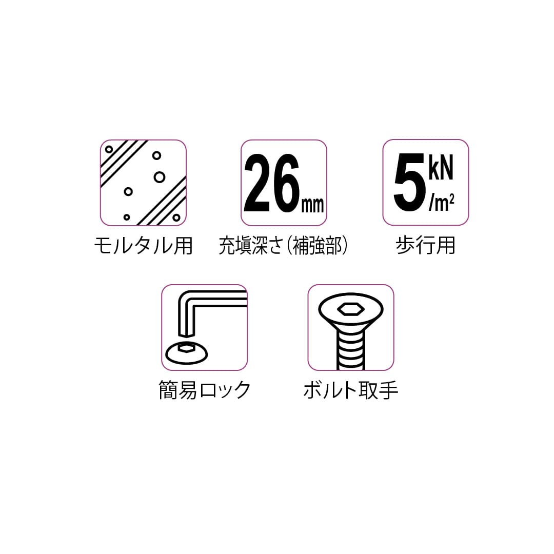 床点検口 FWPT2型 750角 FWPT275 ステンレス目地 防水防臭タイプ 耐火材付き ダイケン(法人限定)